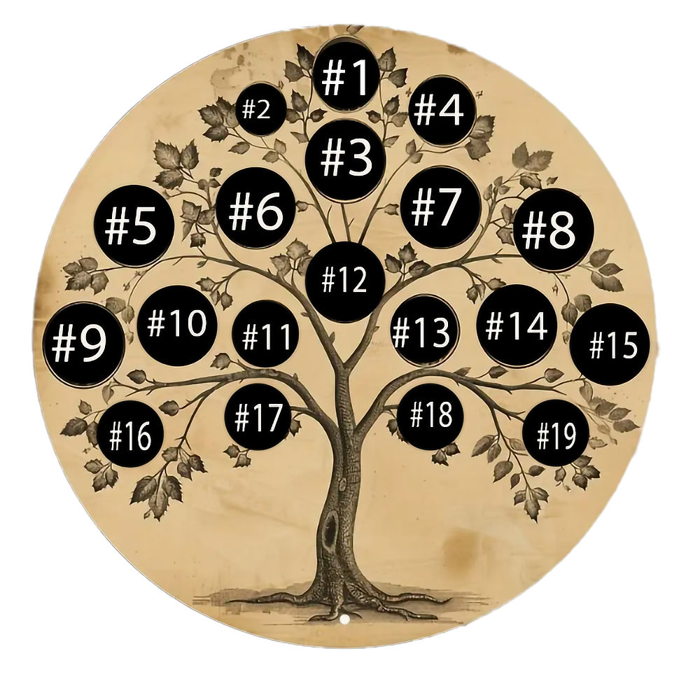 Thumbnail: Family Tree Wall Art - 19 Frames