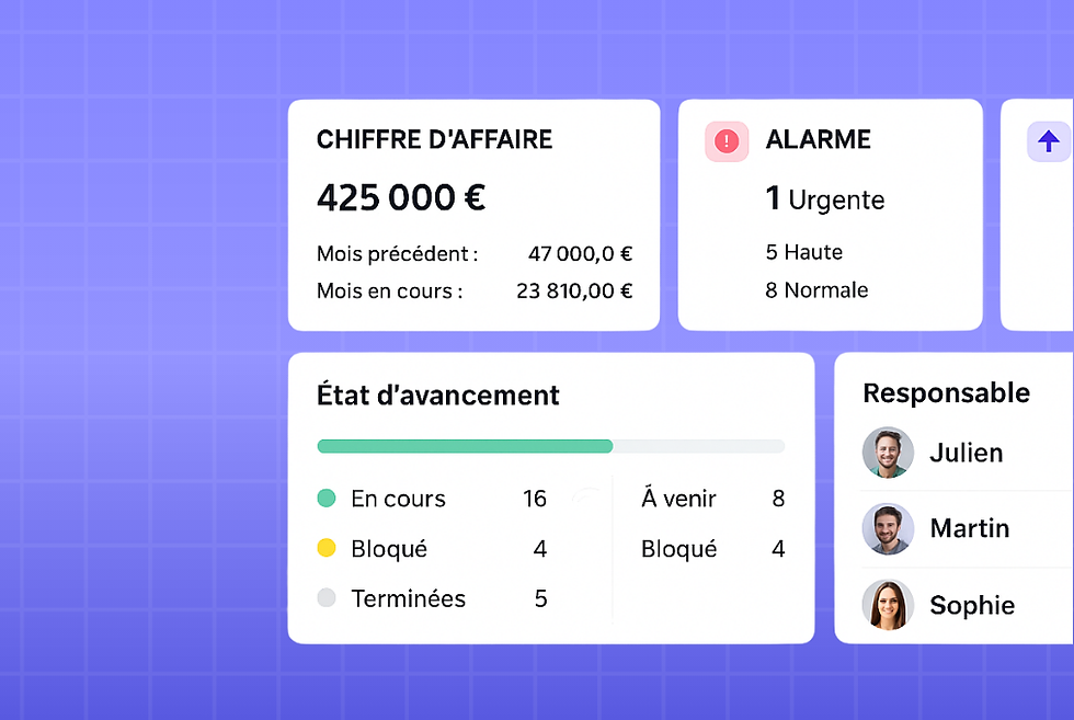 tableau de bord chantier