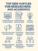 JMK Colorful infographic showing 10 research-based side hustle icons