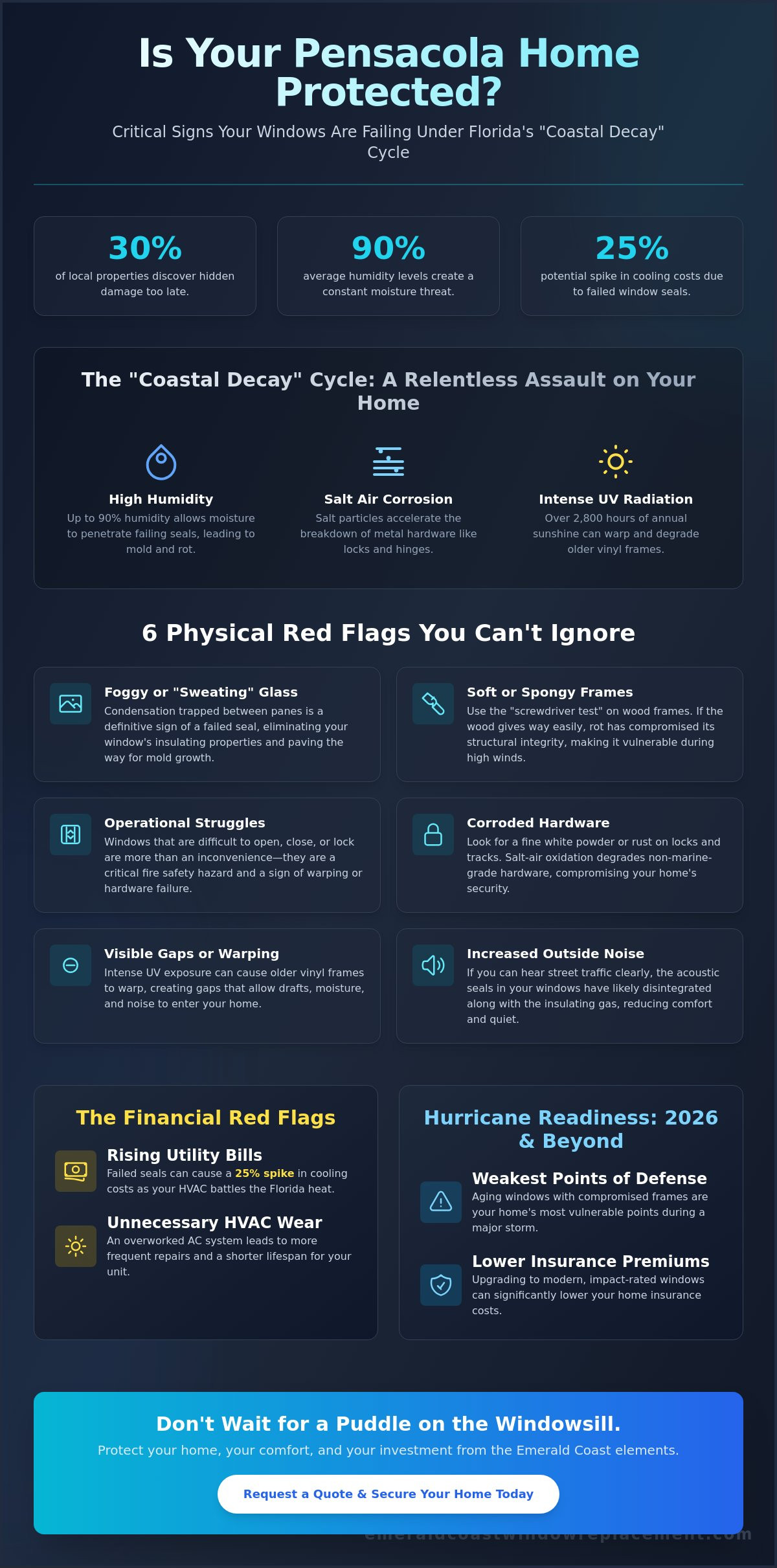 Signs you need new windows Pensacola