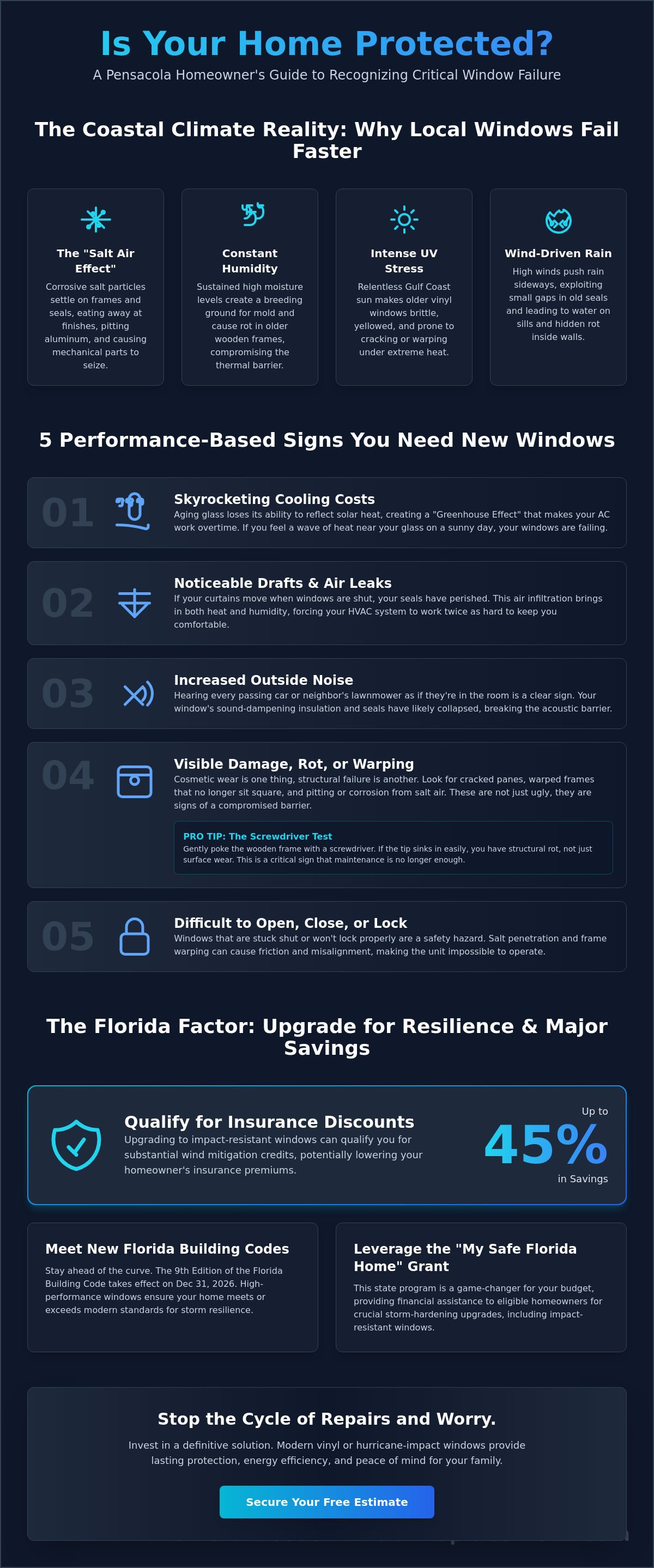 Signs you need window replacement Pensacola