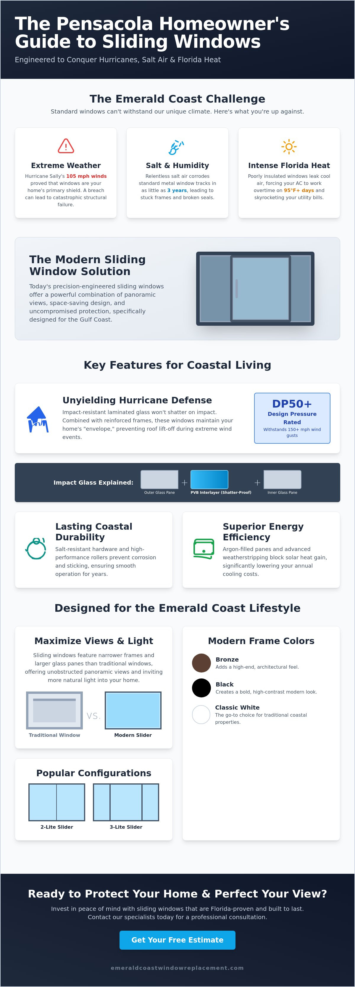 Sliding windows Pensacola FL
