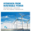 Thumbnail: Hydrogen from renewable power