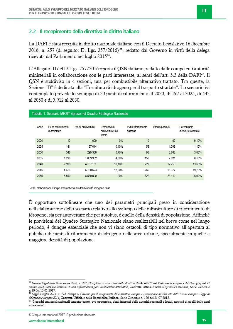 Thumbnail: Ostacoli allo sviluppo delle infrastrutture di rifornimento di idrogeno