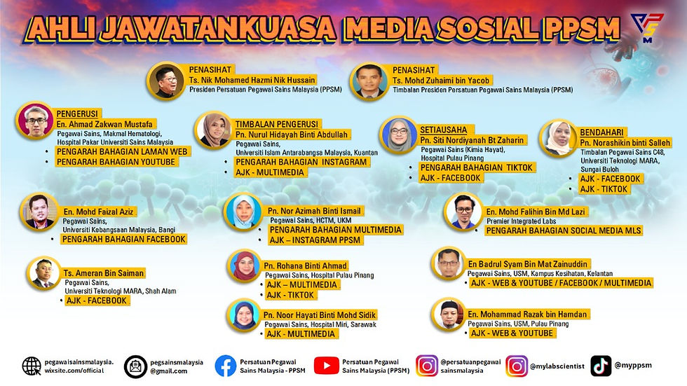 Organisasi JK Media Sosial PPSM 2024-2026.jpeg