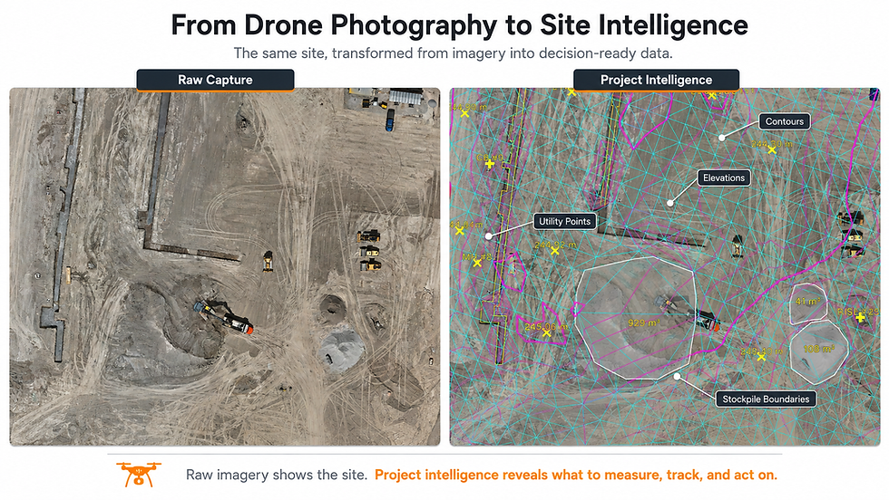 Comparison of raw aerial site imagery and processed project intelligence with topographic and construction data.