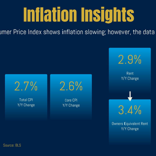 Top Takeaways From Matthew Gardner's Economical Forecast