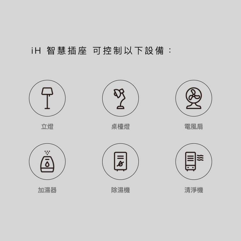 縮圖：iH 智慧插座
