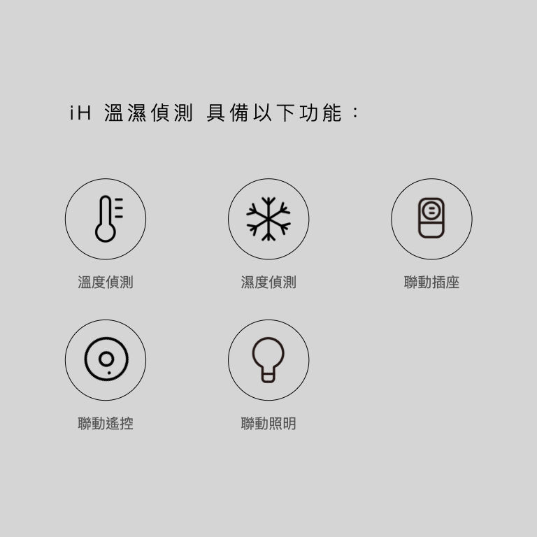 Thumbnail: iH 智慧溫濕感測