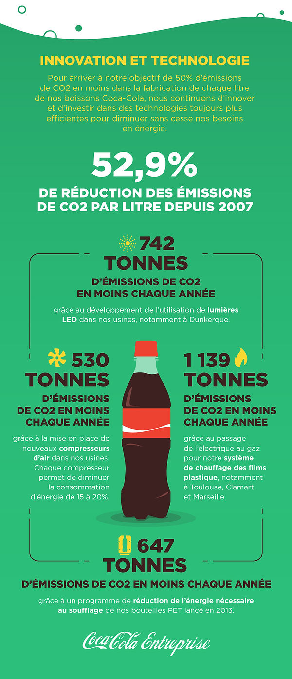 CokeEnergie-02.jpg