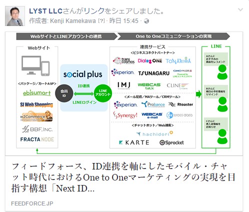フィードフォース、「Next ID Alliance」を始動