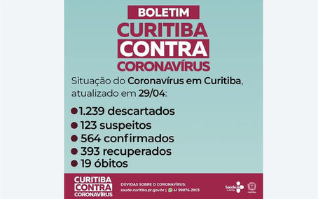 Secretaria da Saúde confirma mais dois óbitos por covid-19