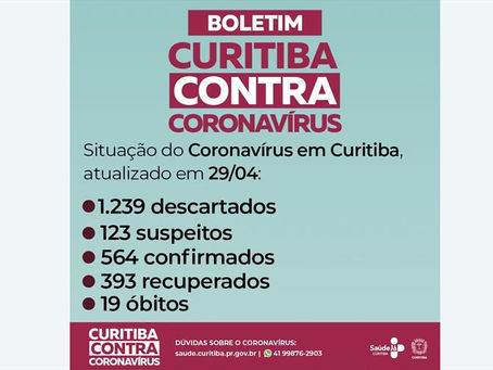 Secretaria da Saúde confirma mais dois óbitos por covid-19