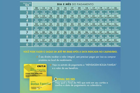 Veja como receber auxílio emergencial durante a pandemia da covid-19