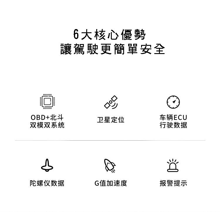 縮圖：三代Lufi XS OBS+GPS 雙顯示雙系統 汽車多功能儀表