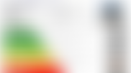 Ενεργειακή Κλάση Ακινήτου