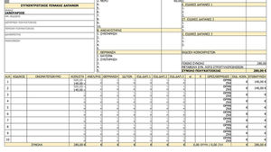 Shared bills, what applies?