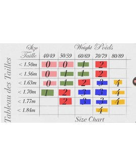 Miniature : Marie-Antoilette flow