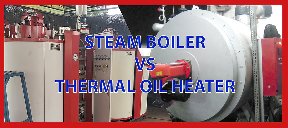 Steam Boiler vs thermal oil heater