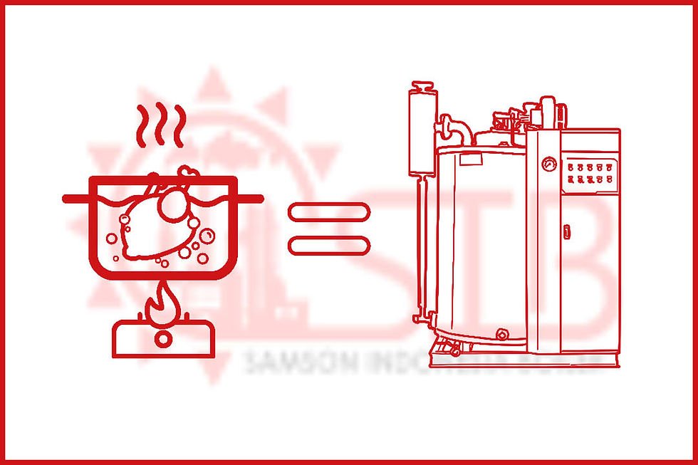Ilustrasi memasak ayam rebus dengan steam boiler Samson Indonesia Boiler