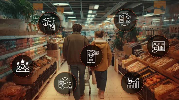 AI Retail Analytics