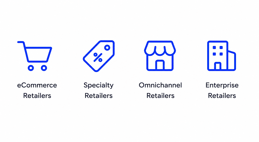 Mode AI Target Verticals