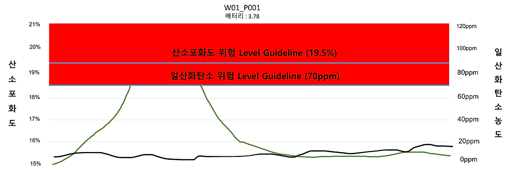 Figure 3.png