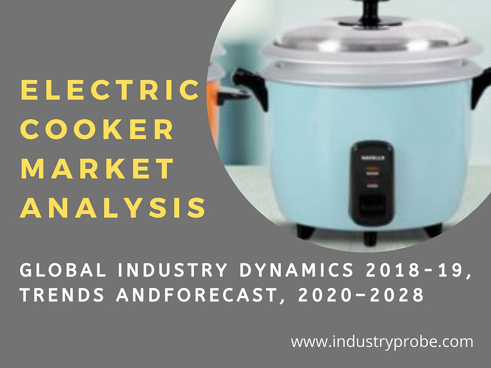 Electric Cooker market size