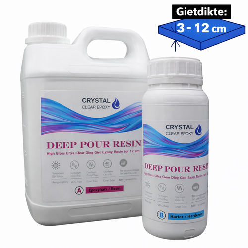 Resin Pro ® iCrystal 5-Five Niet-Giftige Epoxy Hars voor Tafels, Perfecte afgietsels tot 5 cm, Kunsthars voor Rivertable en Dike Afgietsels - Kg 33 Resin Pro ® iCrystal 5-Five Niet-Giftige Epoxy Hars voor Tafels, Perfecte afgietsels tot 5 cm, Kunsthars voor Rivertable en Dike Afgietsels - Kg 33