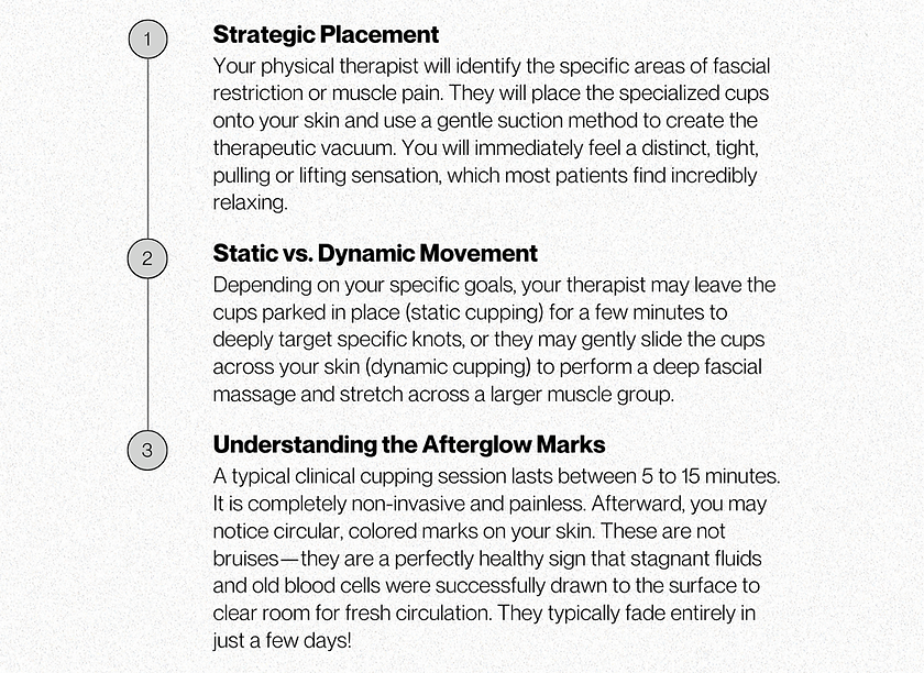 Step-by-Step What to Expect with Cupping Session