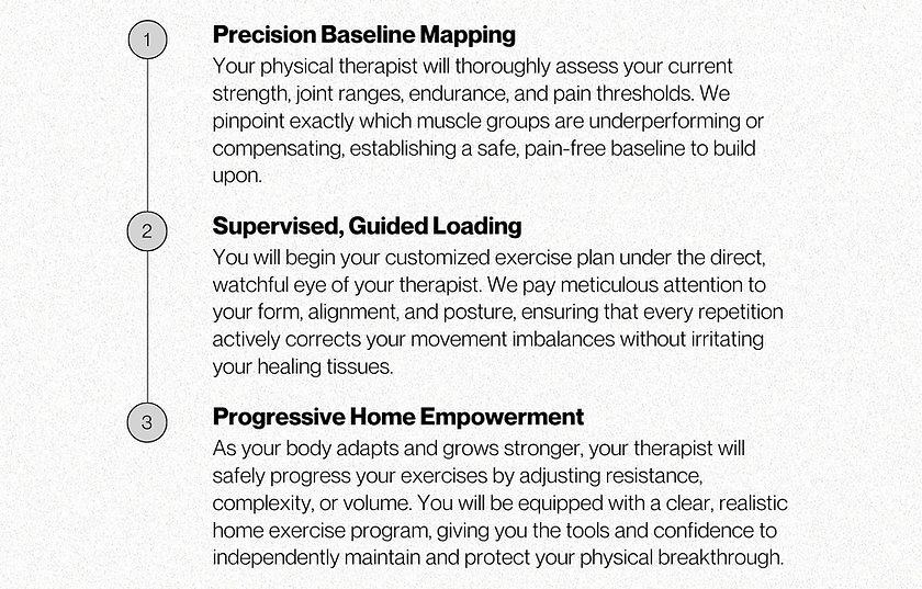 Step-by-Step What to Expect with Therapeutic Exercise Session