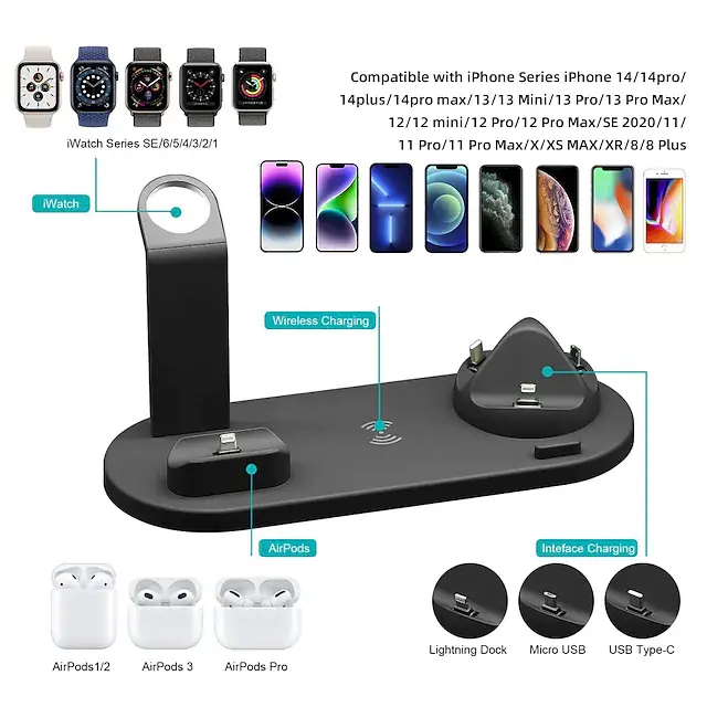 Thumbnail: MULTI-FUNCTION CHARGING STAND