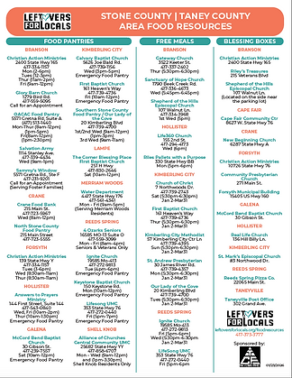 Leftovers 4 Locals Area Food Resources .png