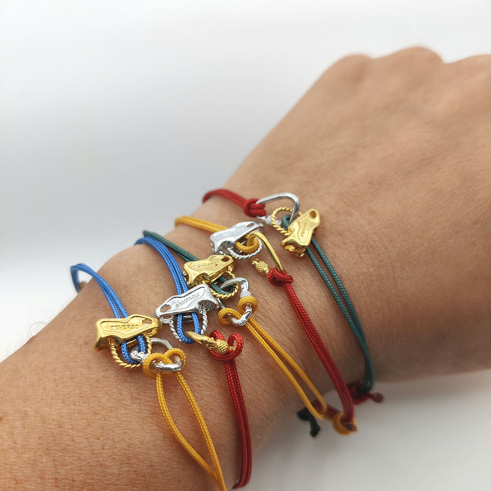 Thumbnail: Carabiner & Reverso Belay Device Bracelet