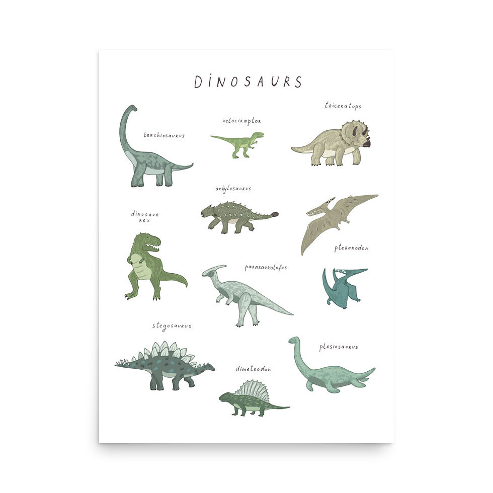 Dinosaur Names With Drawings Art Print Trendy Boy's Room Wall Art