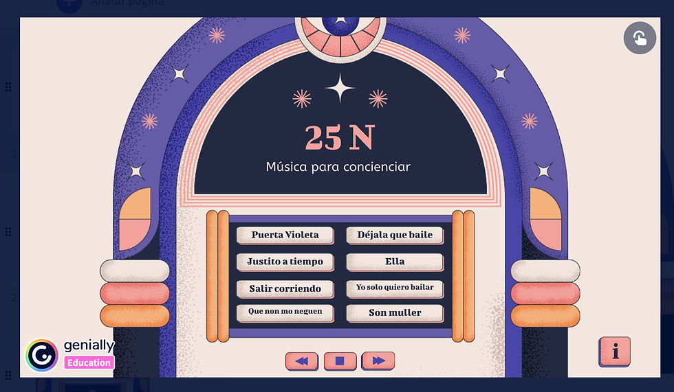 Cancións para o 25 N