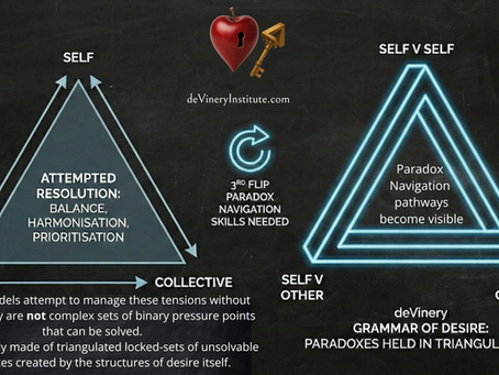 The deVinery Grammar of Desire: The Missing Operating System That Reorients Civilisation Toward Structural Love