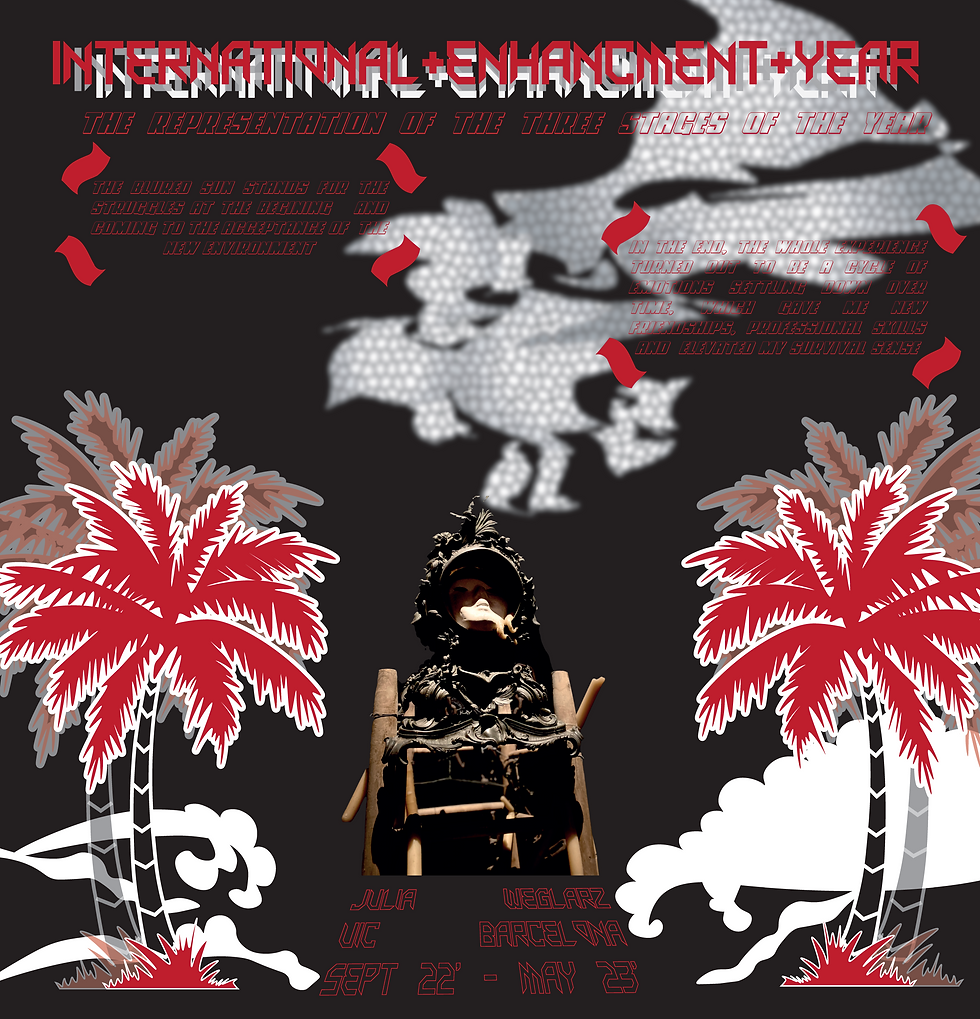 Enhancement Year Poster