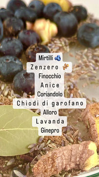 Thumbnail: Herbs and Spices - Liqueur