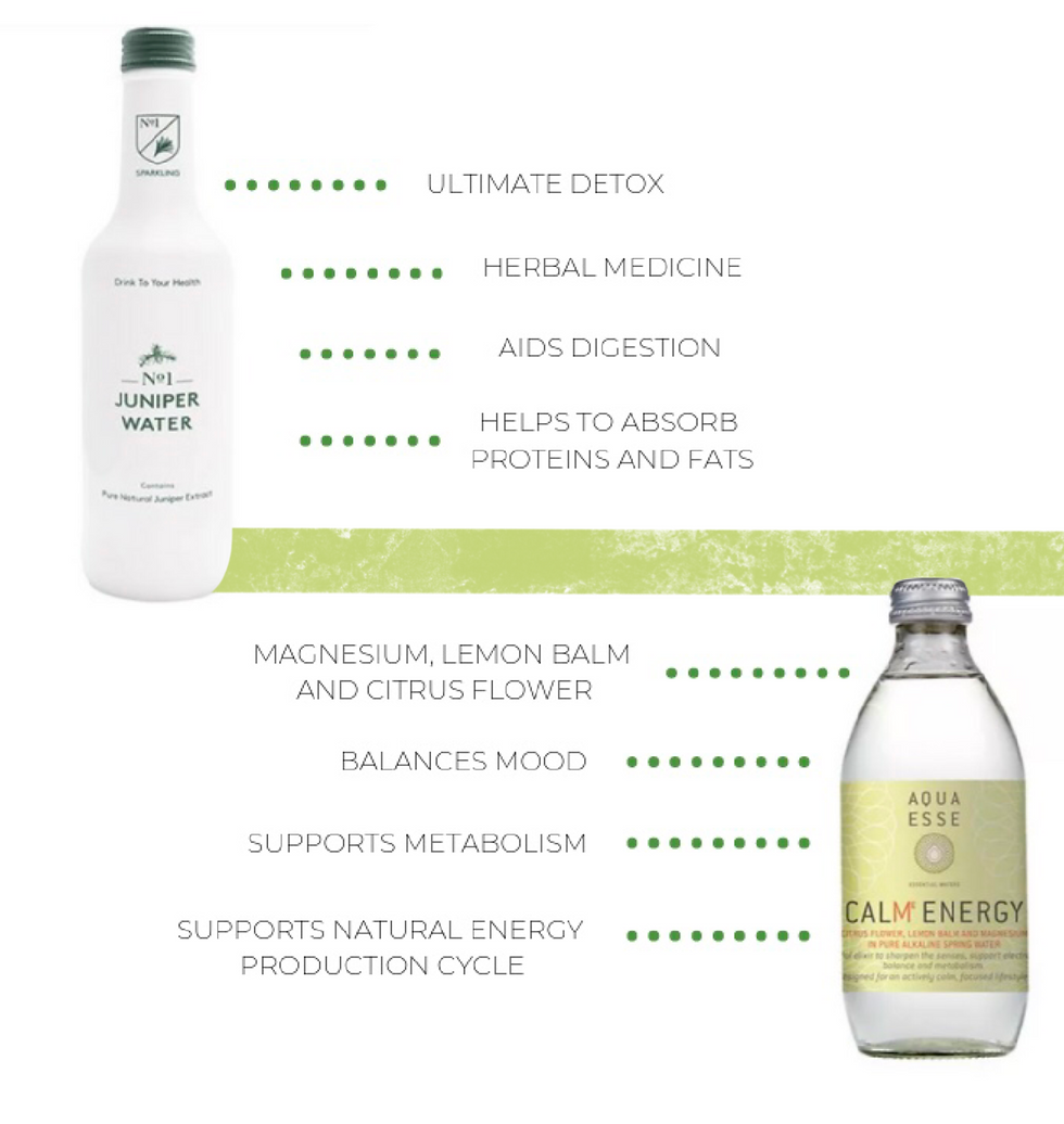 Healthy Vending in London, UK.