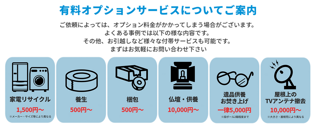 オプション