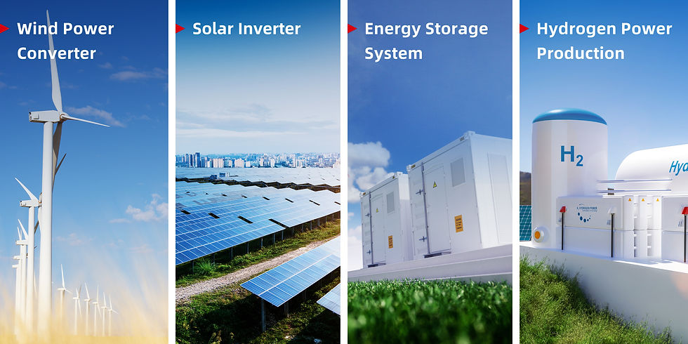 Cross-Spectrum Solutions