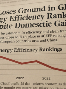 EUA Perdem Posição em Ranking Global de Eficiência Energética, Mesmo com Avanços Internos