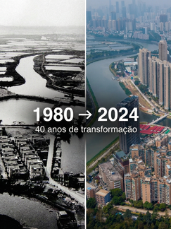 Artigo 3/12: Do Caos à Ordem: As Zonas Econômicas Especiais, o Laboratório do Futuro