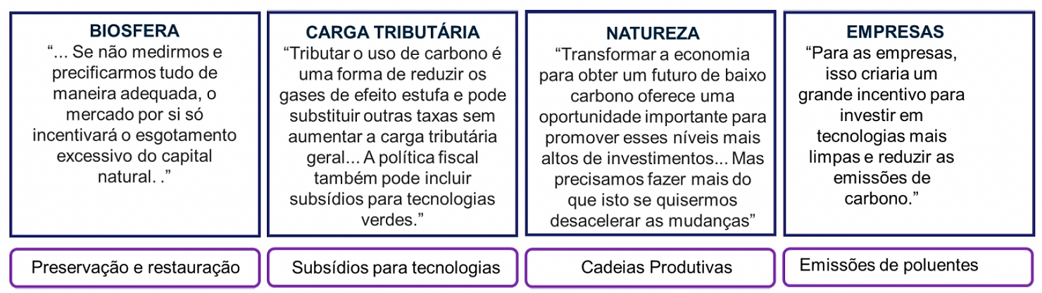 Cuidar uns dos Outros, Um profundo sentimento de urgência sobre o meio ambiente e a transição energética
