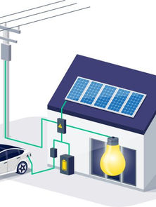 Energia Solar nos Telhados: Um Alívio para o Planeta e para o Seu Bolso