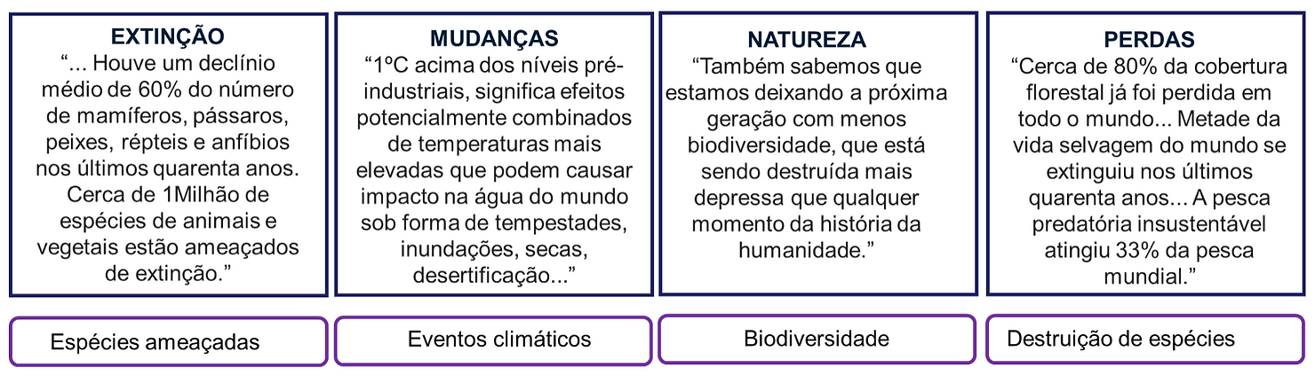 Cuidar uns dos outros, um profundo sentimento de urgência sobre o meio ambiente e a transição energética 1 Cuidar uns dos Outros, Um profundo sentimento de urgência sobre o meio ambiente e a transição energética