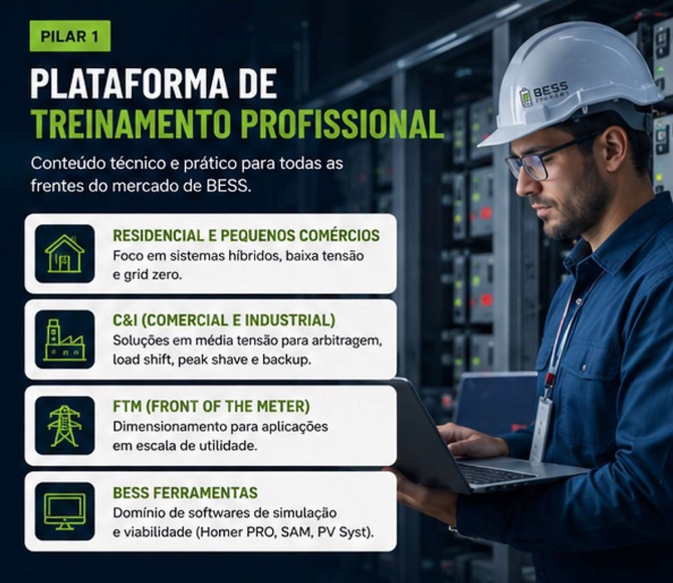 BESS Academy surge como plataforma estratégica para impulsionar engenharia no mercado de armazenamento de energia