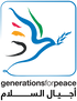 GFP