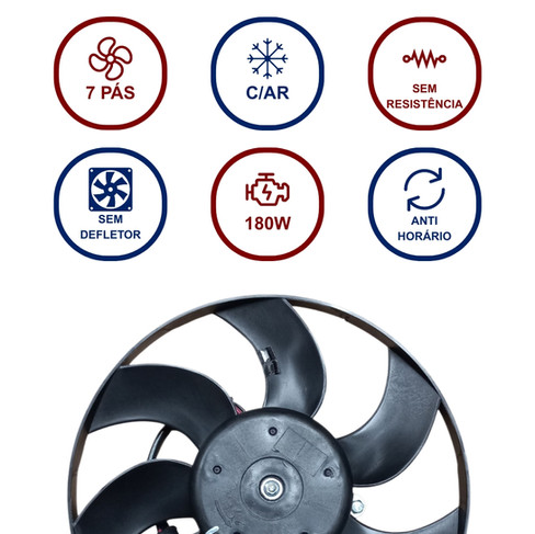 Eletroventilador KT101093 caracteristicas